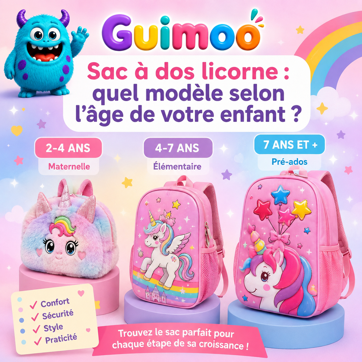 Sac à dos licorne : quel modèle selon l'âge de votre enfant ?